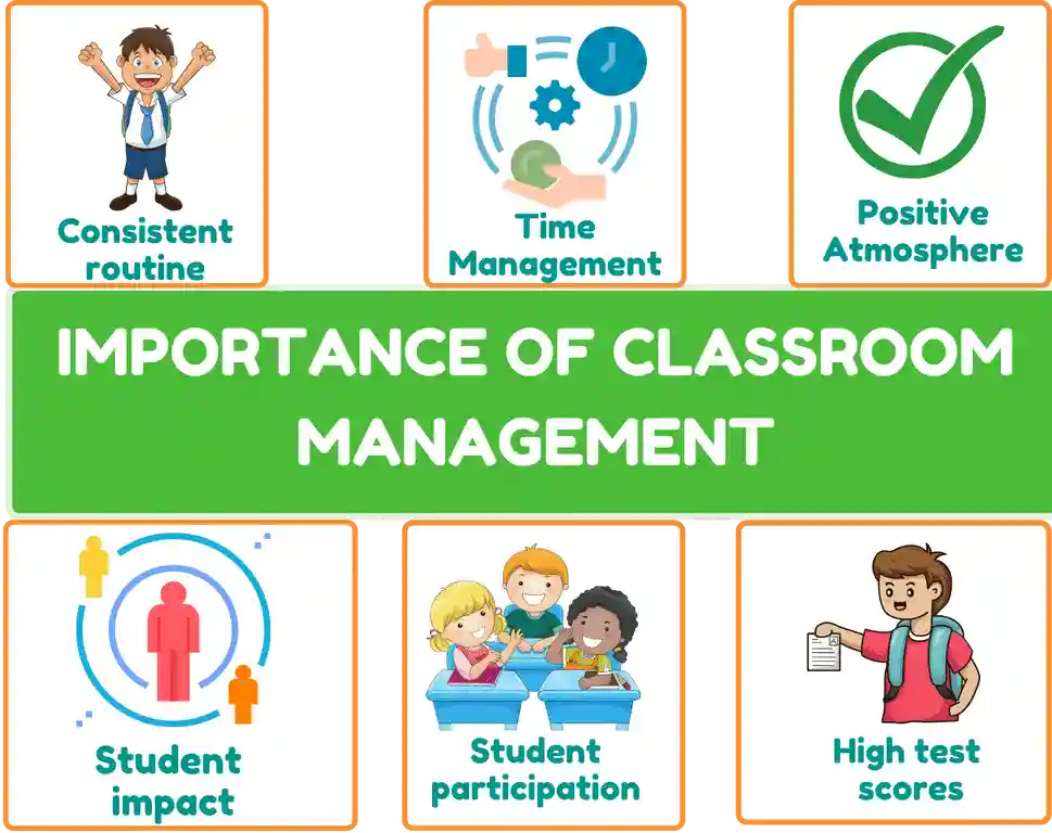 importance-of-classroom-management