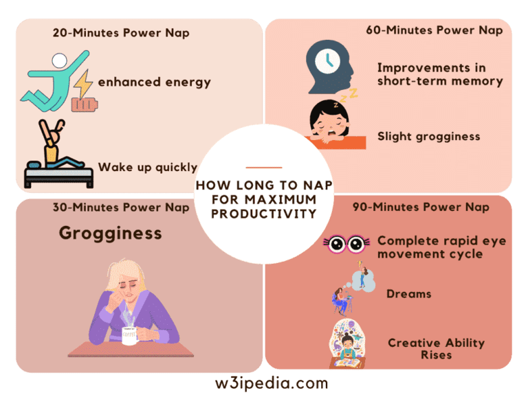 Power Nap power-nap