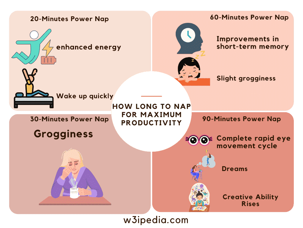 Best way to take a power nap Best power nap time