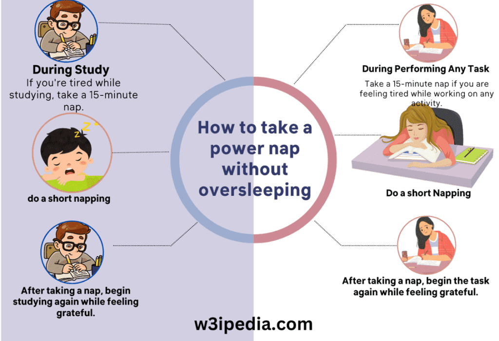 How to take a Power nap Without oversleeping (Studying and Performing any Task)