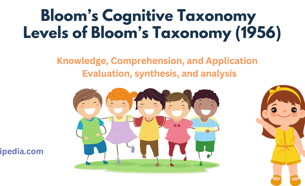 Bloom’s Cognitive Taxonomy | Levels of Bloom’s Taxonomy (1956)