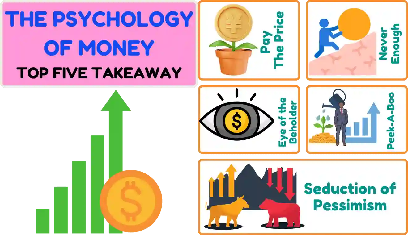 The Psychology of Money