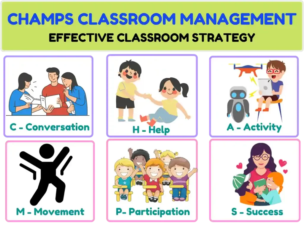 Champs Clasroom Management