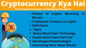 Cryptocurrency Kya Hai