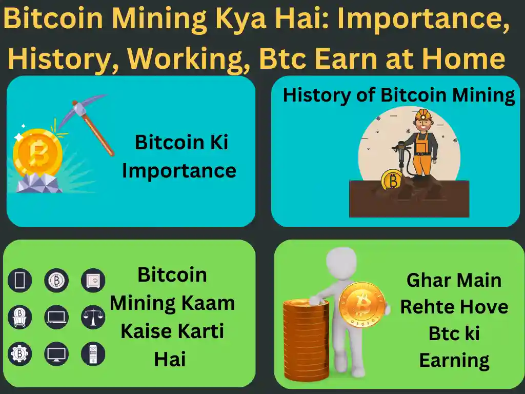 Bitcoin Mining Kya Hai