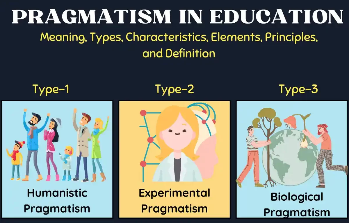Pragmatism in Education