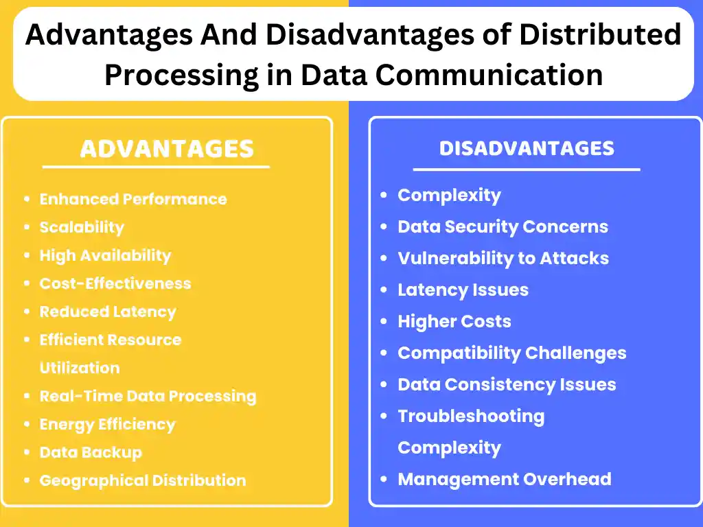 Advantages of Distributed Processing in Data Communication