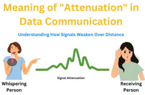 What Does Attenuation Mean in Data Communication