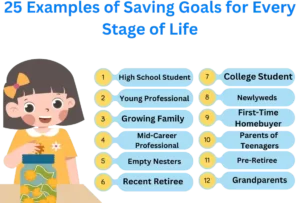 25 Saving Goal Examples for Every Stage of Life