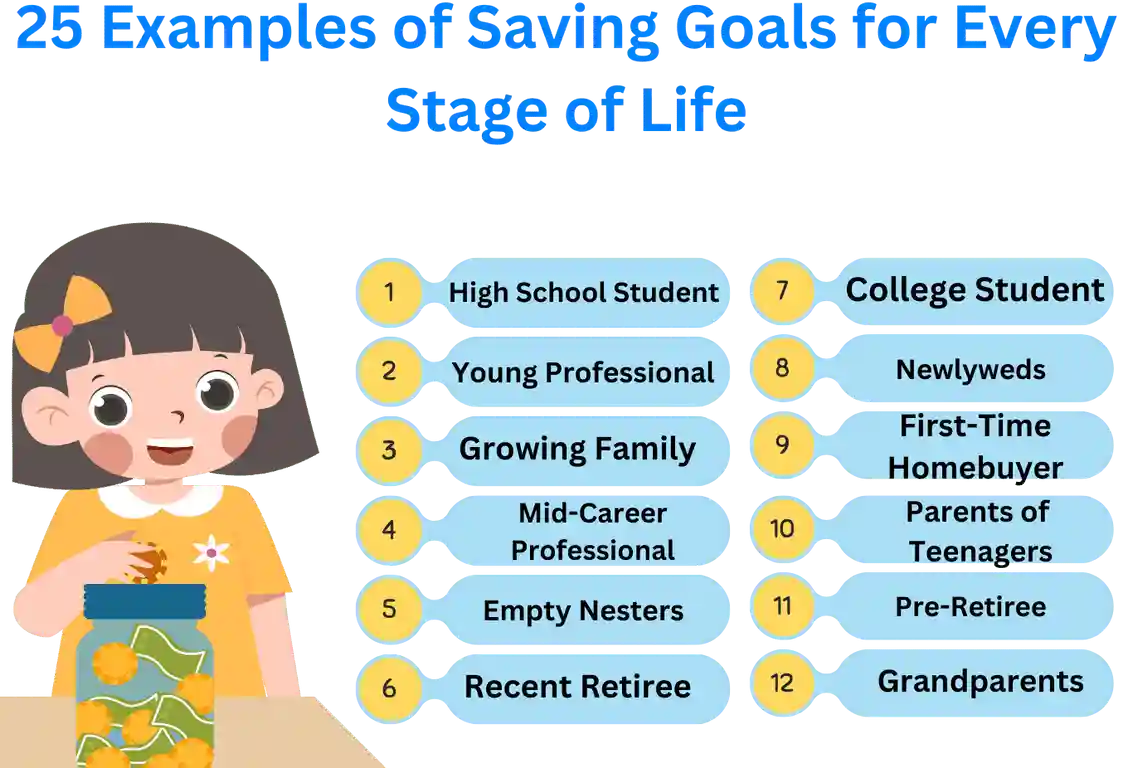 25 Saving Goal Examples for Every Stage of Life
