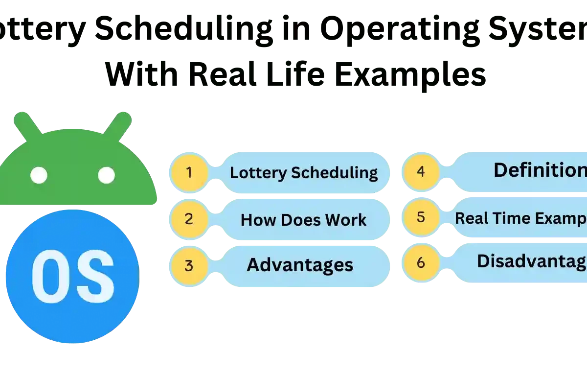Lottery Scheduling in Operating Systems