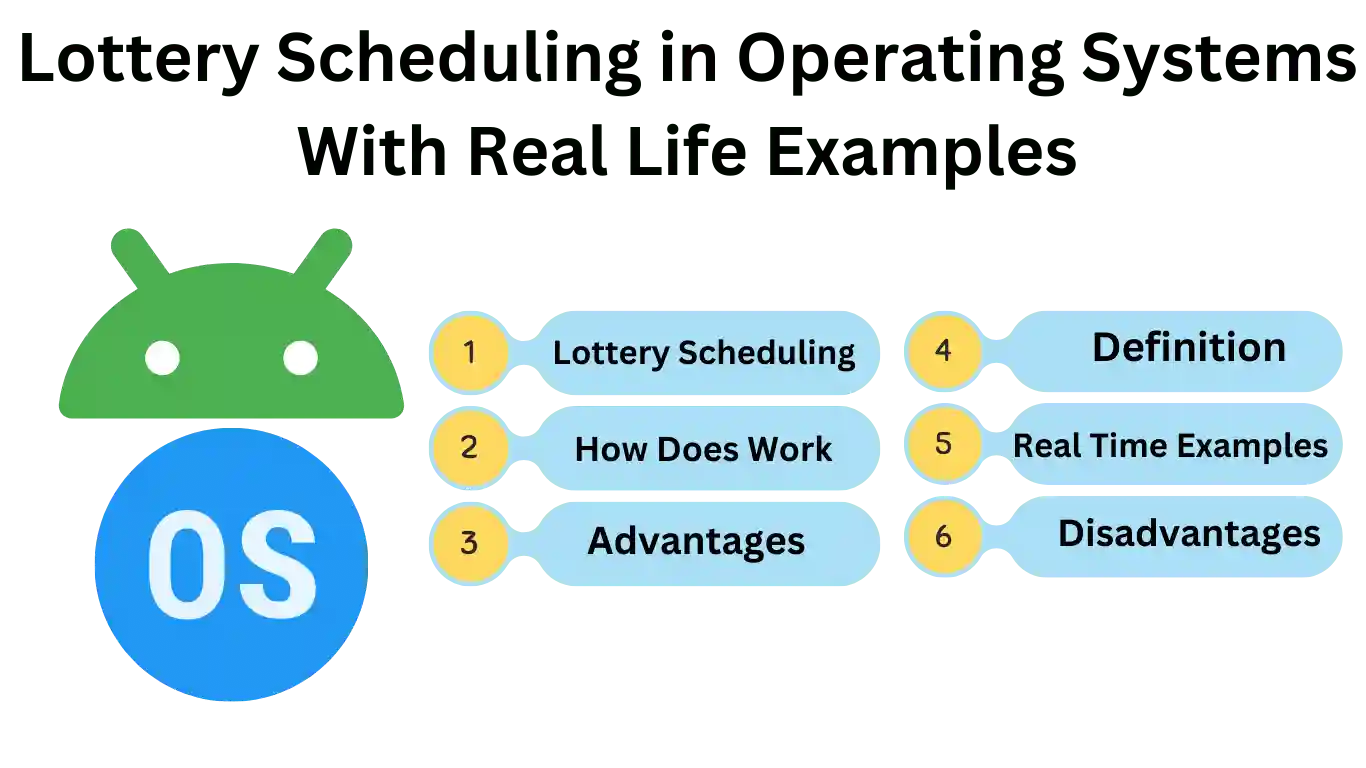 Lottery Scheduling in Operating Systems