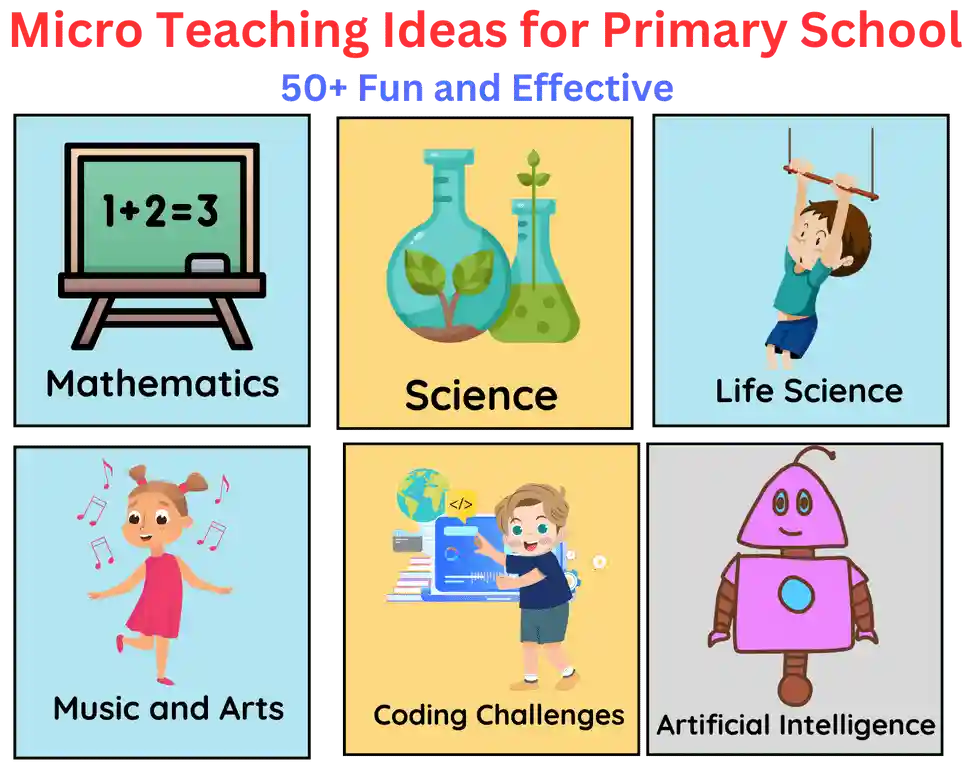 Micro Teaching Ideas For Primary School