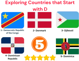 countries that start with d