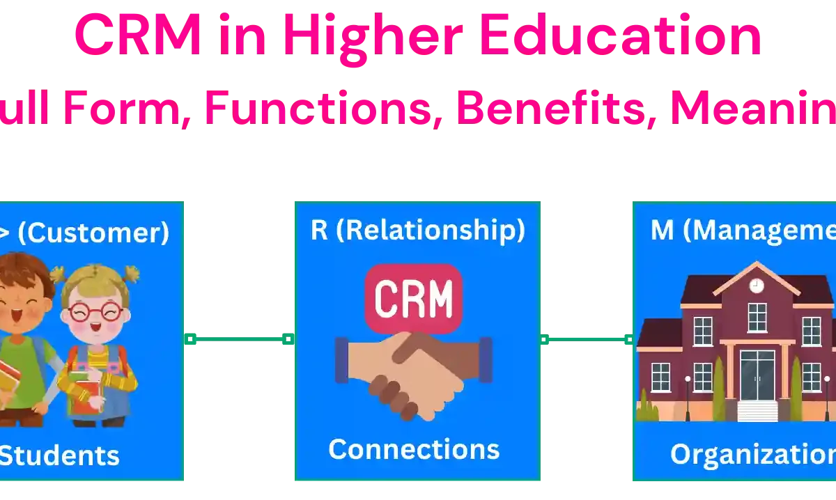 crm in higher education