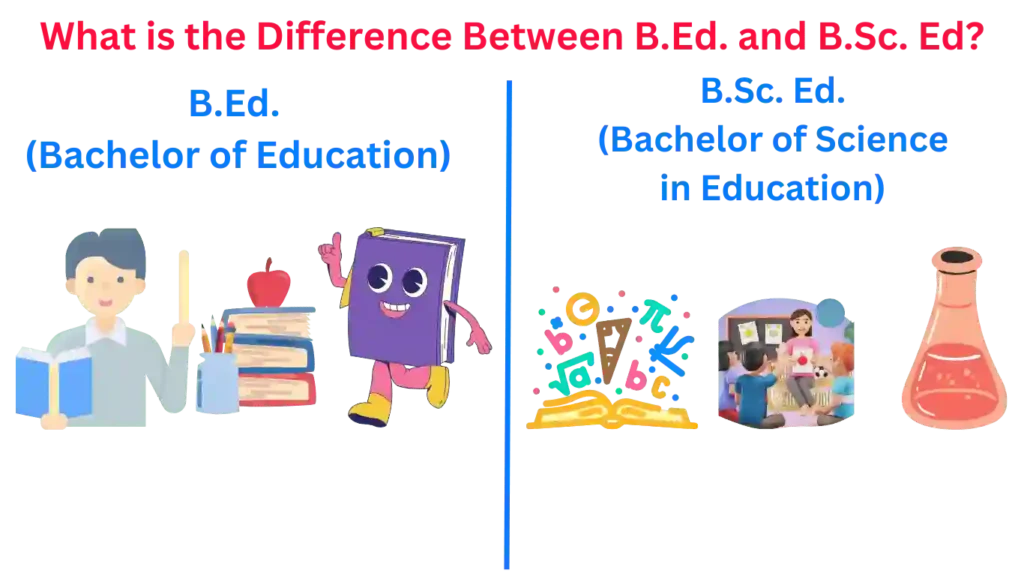 What is the Difference Between B.Ed. and B.Sc. Ed