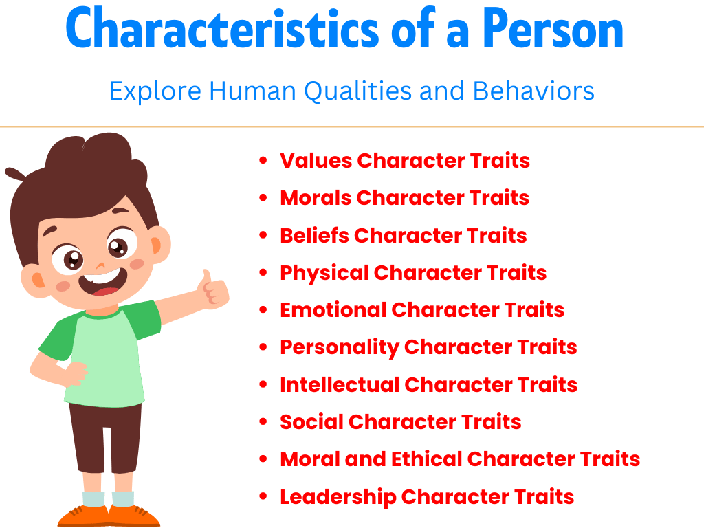 Characteristics of a Person