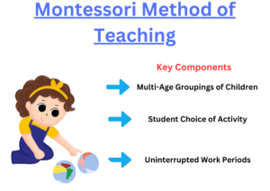 Montessori Method of Teaching PDF