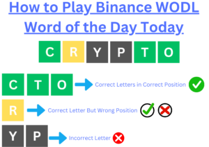 How to Play Binance WODL Word of the Day Today