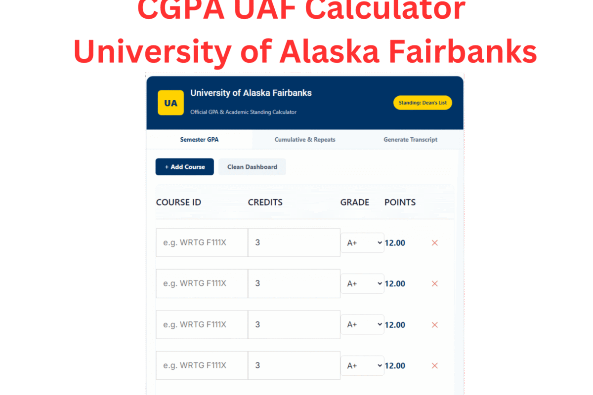 CGPA UAF Calculator