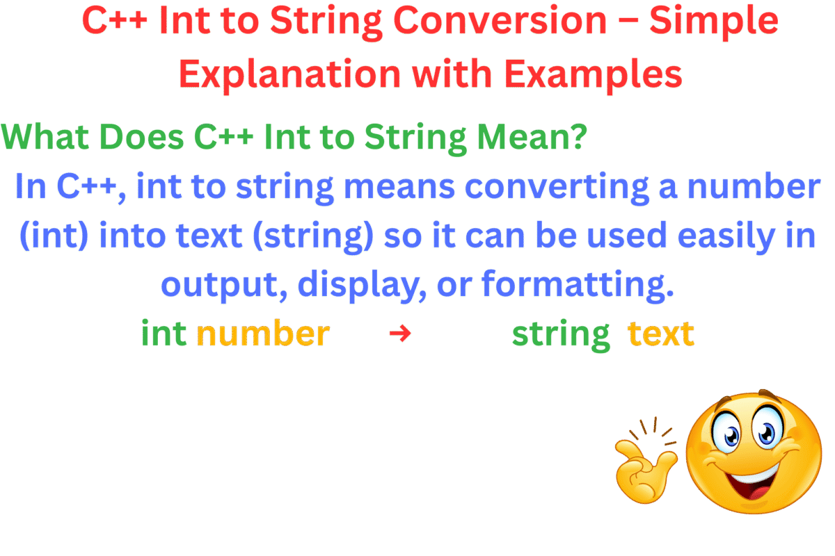 C++ Int to String Conversion