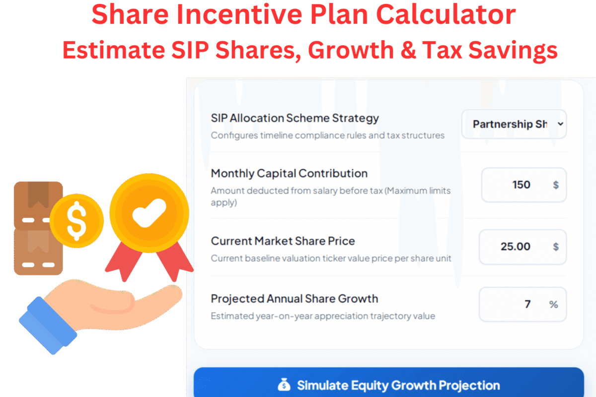Share Incentive Plan Calculator