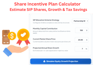 Share Incentive Plan Calculator