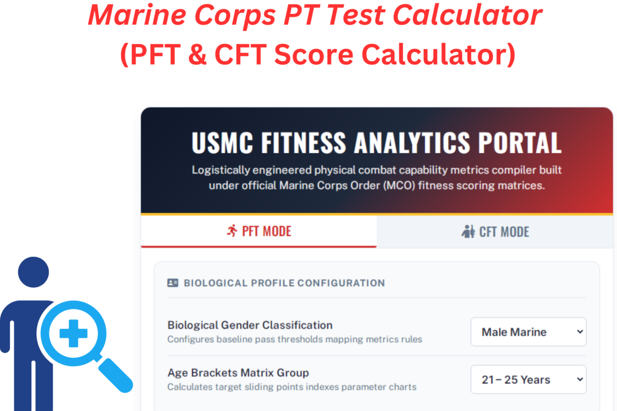 marine corps pt test calculator